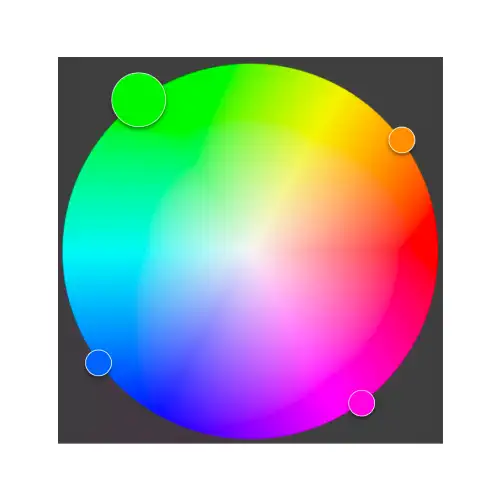 Tetradic Colour Harmony